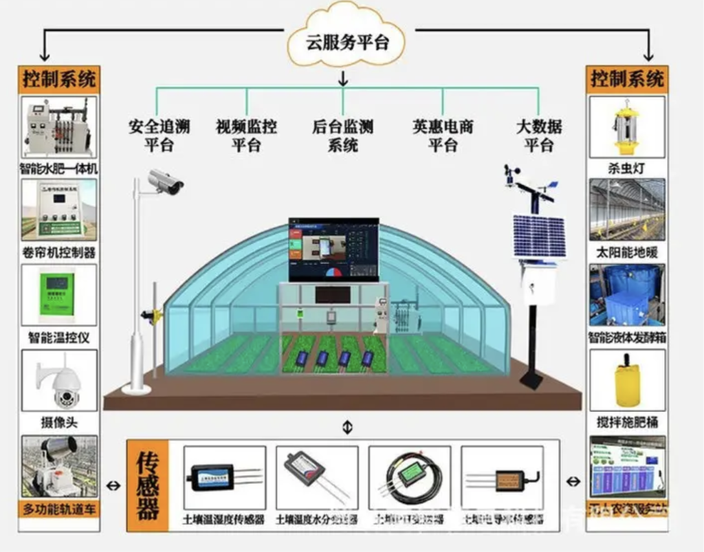山东 AG8 环亚对于农业机械高科技应用的 10 大贡献：