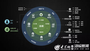 人机协同：经验与技术的完美融合
